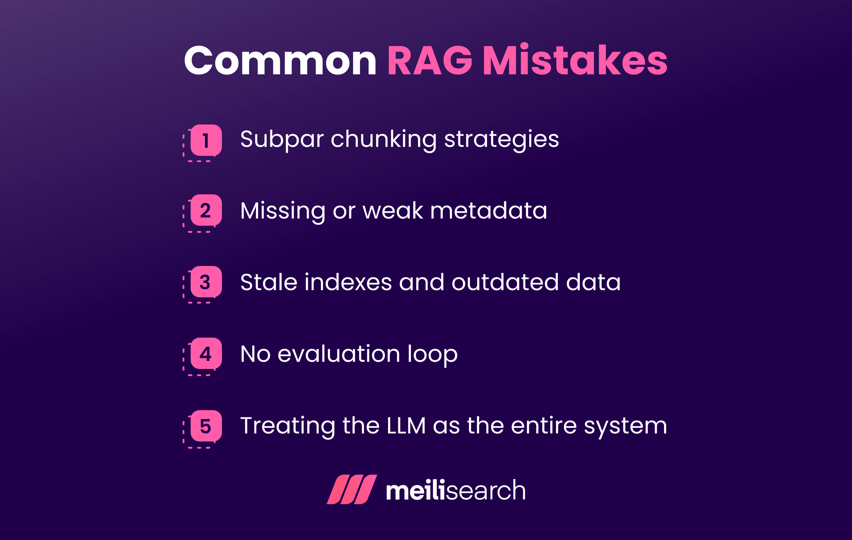 A graph listing the most common Retrieval Augmented Generation mistakes.