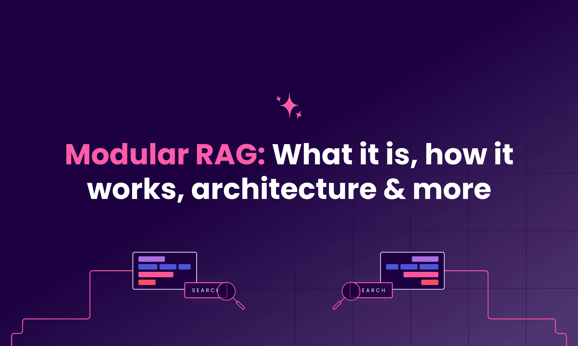 Modular RAG: What it is, how it works, architecture & more