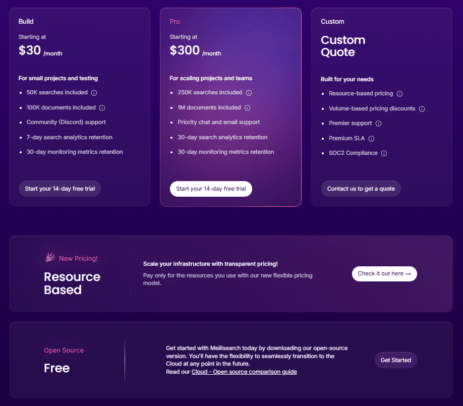 Meilisearch pricing