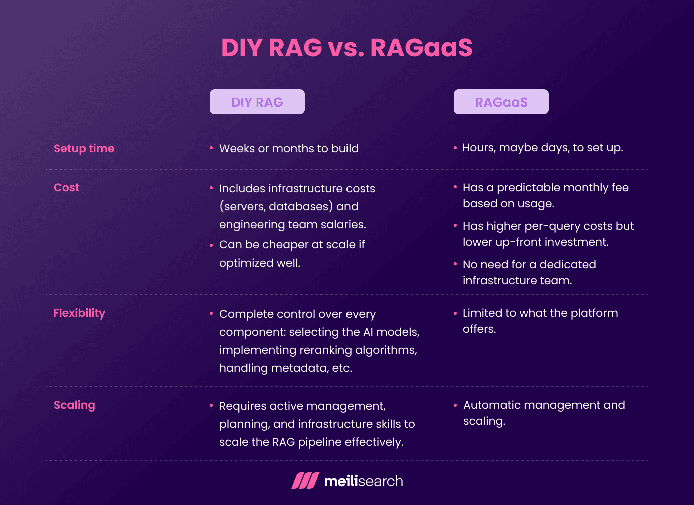 rag as a service (1).png