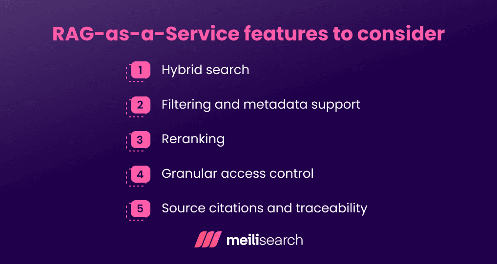 A graphic listing the main features of RAG-as-a-service that a potential user should evaluate.